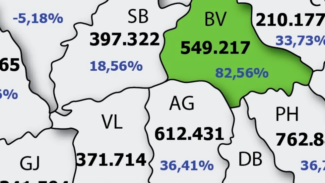 „E oficial și dramatic!