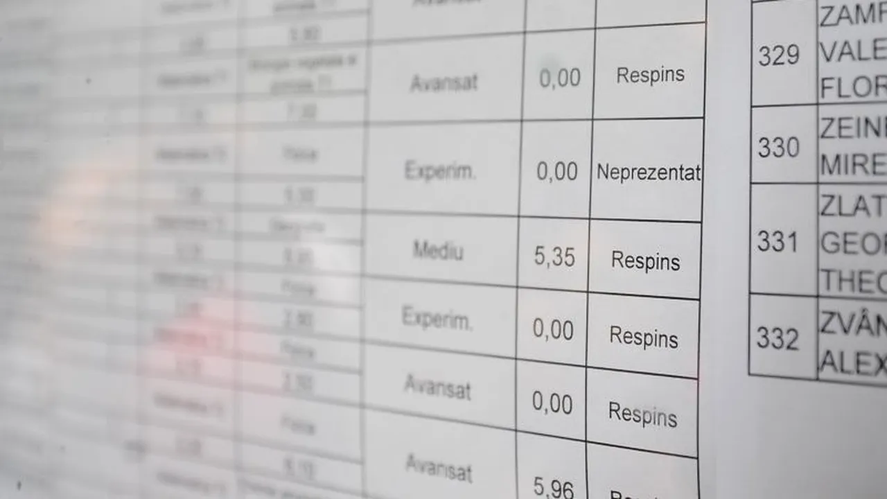 REZULTATE BACALAUREAT 2012 Sălaj pe EDU.RO, SESIUNEA A DOUA, TOAMNĂ