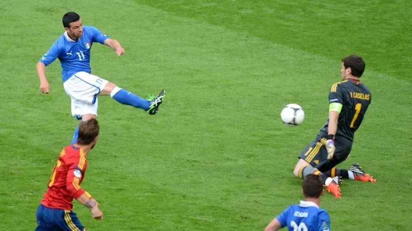 ITALIA este în sferturi la EURO 2012 după 2-0 cu IRLANDA