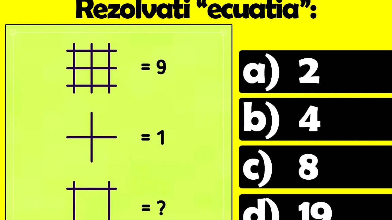 Test de inteligență pentru IQ 140+ | Care e răspunsul corect: 2,4,8 sau 19?