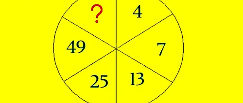 Test IQ pentru matematicieni | Completați numărul corect în locul semnului de întrebare!