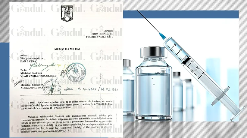 EXCLUSIV | Memorandumul de achiziție a vaccinului MODERNA, semnat de Barna, Voiculescu și Nazare! Dozele au fost rezervate cu obligația de a cumpăra