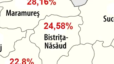BISTRIȚA - NĂSĂUD REZULTATE BACALAUREAT 2012, SESIUNEA AUGUST