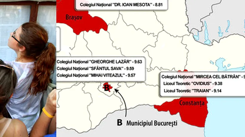 ADMITERE LICEU 2013. Repartizare computerizată pe EDU.RO. Harta celor mai bune licee din București și din fiecare județ din țară