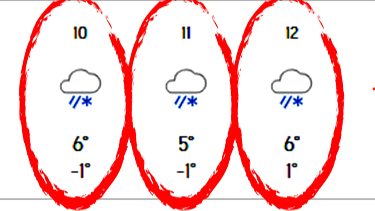 Ninge 3 zile la rând în București, începând cu această dată. Anunțul crunt făcut de meteorologii Accuweather