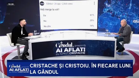 POLL «Ai aflat! cu Ionuț Cristache»: „Veți merge la vot?”