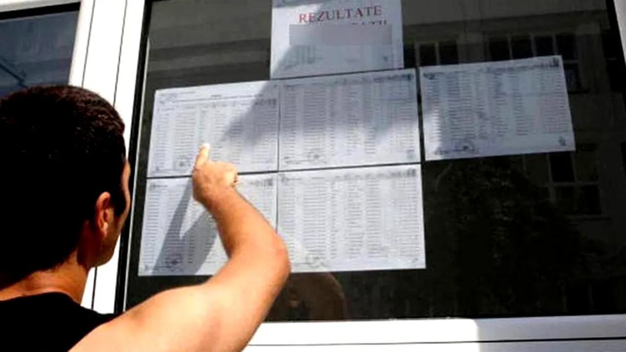 Caz ciudat în Odobești | Doar 6 elevi de la Liceul de Agricultură s-au prezentat la BAC. Câți au promovat