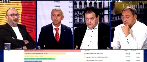 H.D. Hartmann: AUR este un partid oportunist. AUR nu va fi cu Georgescu decât primele trei-șase luni