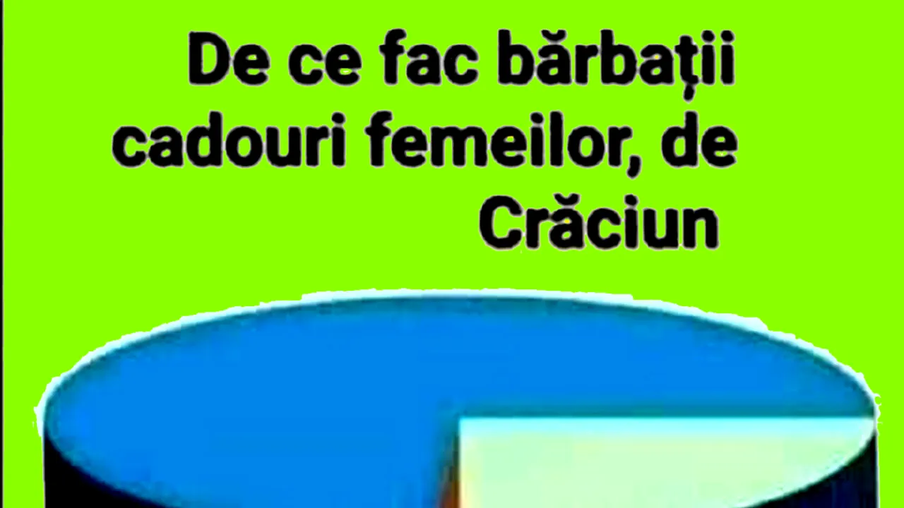 BANCUL ZILEI | De ce fac bărbații cadouri de Crăciun femeilor, de fapt