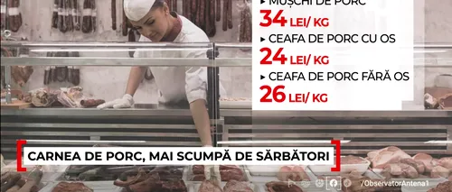 CARNEA de porc se scumpește de Sărbători. Cât costă, la acest moment, kilogramul de mușchi de porc