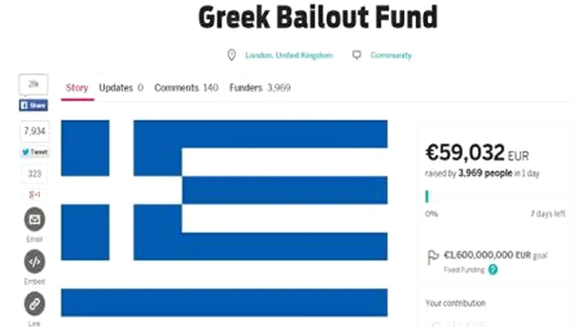 Un tânăr londonez lansează o operațiune de crowdfunding pentru a salva Grecia. Cât a reușit să strângă