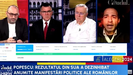 Analistul Ștefan Popescu: 