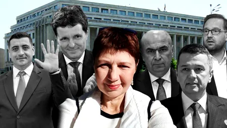 Curba de sacrificiu și iresponsabilitatea politică