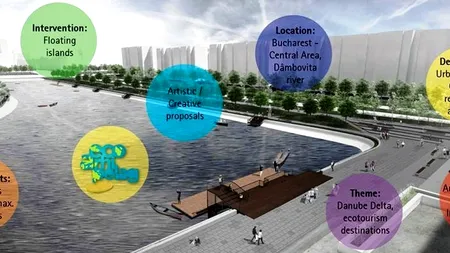 Insulă plutitoare din centrul Capitalei. Cum ar putea arăta: GALERIE FOTO