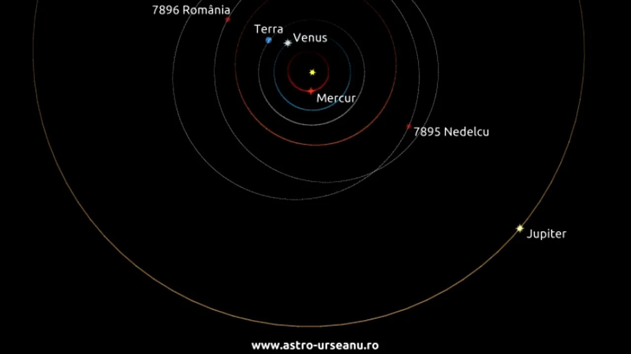 Un asteroid din sistemul nostru solar a fost denumit 