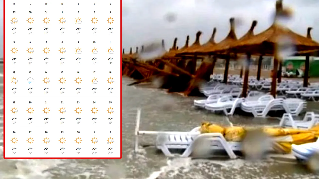 Prognoza Accuweather pentru vara lui 2022. Temperaturi neobișnuite în Mamaia, pentru lunile iunie și iulie