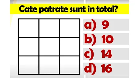 Testul IQ la care și geniile greșesc | Câte pătrate sunt în total: 9, 10, 14 sau 16?