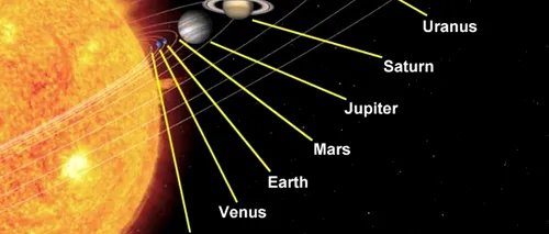Teoria că toate planetele sistemului solar s-au născut în același timp a fost RĂSTURNATĂ. Când ar fi apărut Pământul