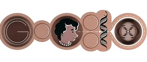 ROSALIND FRANKLIN are Google Doodle. Logo pentru ROSALIND FRANKLIN, biofiziciana care a dus la descoperirea dublu-helixului din ADN