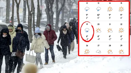 VINE IARNA în România! Meteorologii Accuweather anunță pe ce dată exactă va ninge în București. E mai repede decât în alți ani!