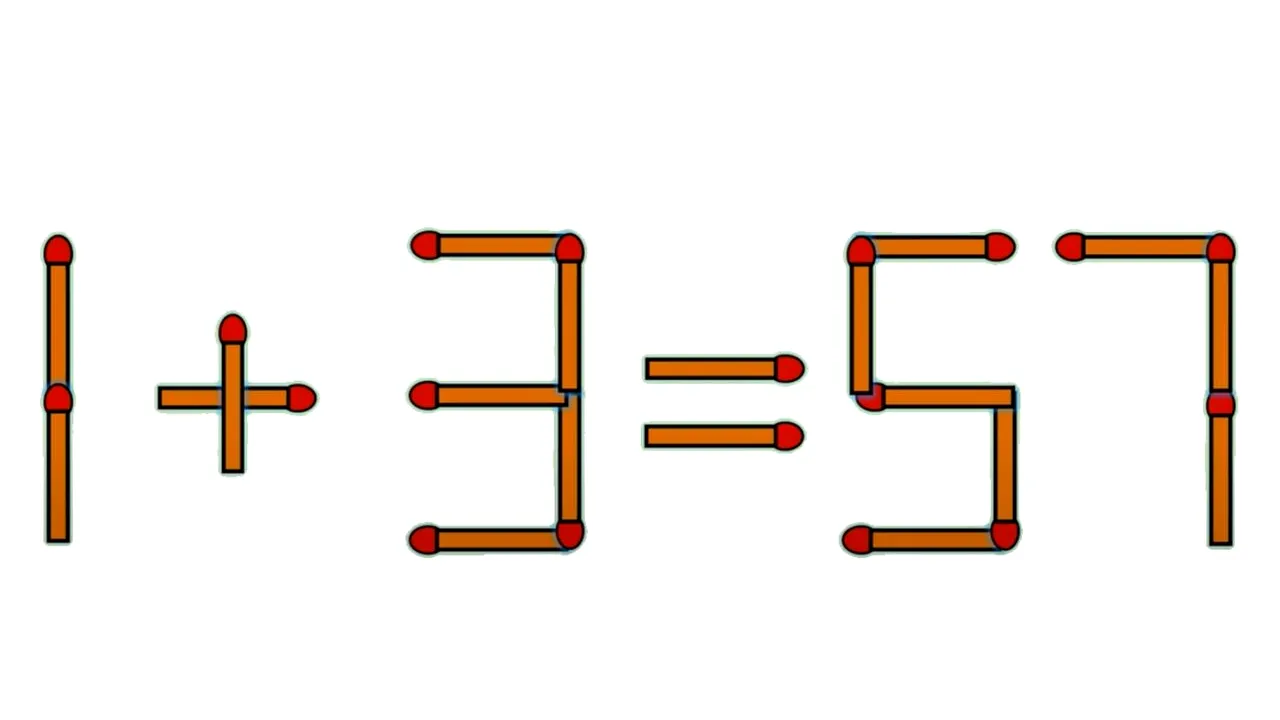 Test de inteligență | Mutați un singur băț de chibrit, pentru a transforma 1 + 3 = 57 într-o egalitate corectă