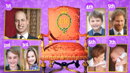 Moartea reginei Elisabeta a II-a: Care este acum linia de succesiune la tronul britanic