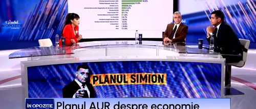 George Simion: „Îmi place de dumneavoastră, doamna Rifai, sunteți un bun moderator. Știe soția”