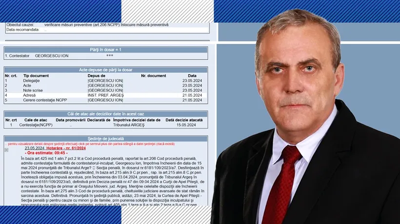 Curtea de Apel PITEȘTI a decis/Primarul Ion GEORGESCU, acuzat de CORUPȚIE, se întoarce la PRIMĂRIA MIOVENI sub control JUDICIAR