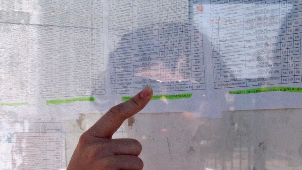 BACALAUREAT 2012 pe EDU.RO. REZULTATE FINALE DUPĂ CONTESTAȚII. Notele din județul BACĂU