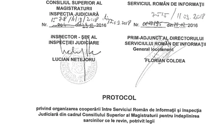 Inspecția Judiciară publică PROTOCOLUL CU SRI. IJ: Nu am cerut sau transmis informații Serviciului. Toni Neacșu: Am ajuns MAHALAUA statului de drept