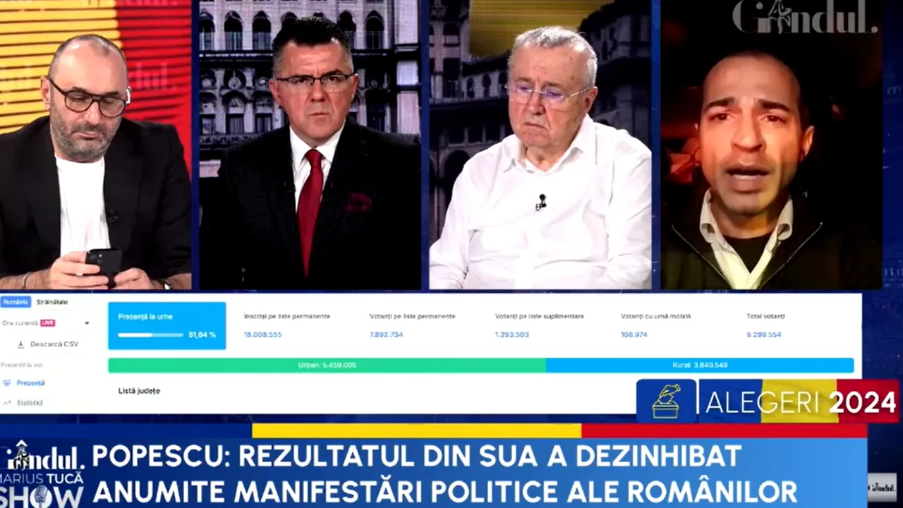 Analistul Ștefan Popescu: 