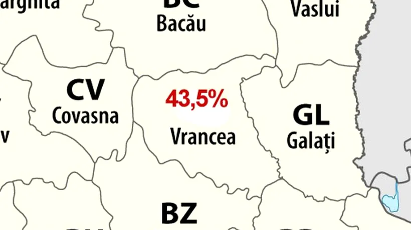 REZULTATE BACALAUREAT 2012. În Vrancea - rată de promovare de 43,5 la sută 