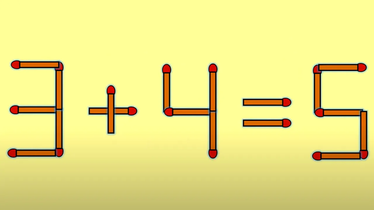 TEST IQ | 3+4=5 este complet greșit. Corectați egalitatea, mutând doar un chibrit
