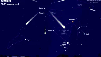 Stă să plouă cu stele. Spectacolul astronomic incendiar al lunii decembrie vizibil ACUM