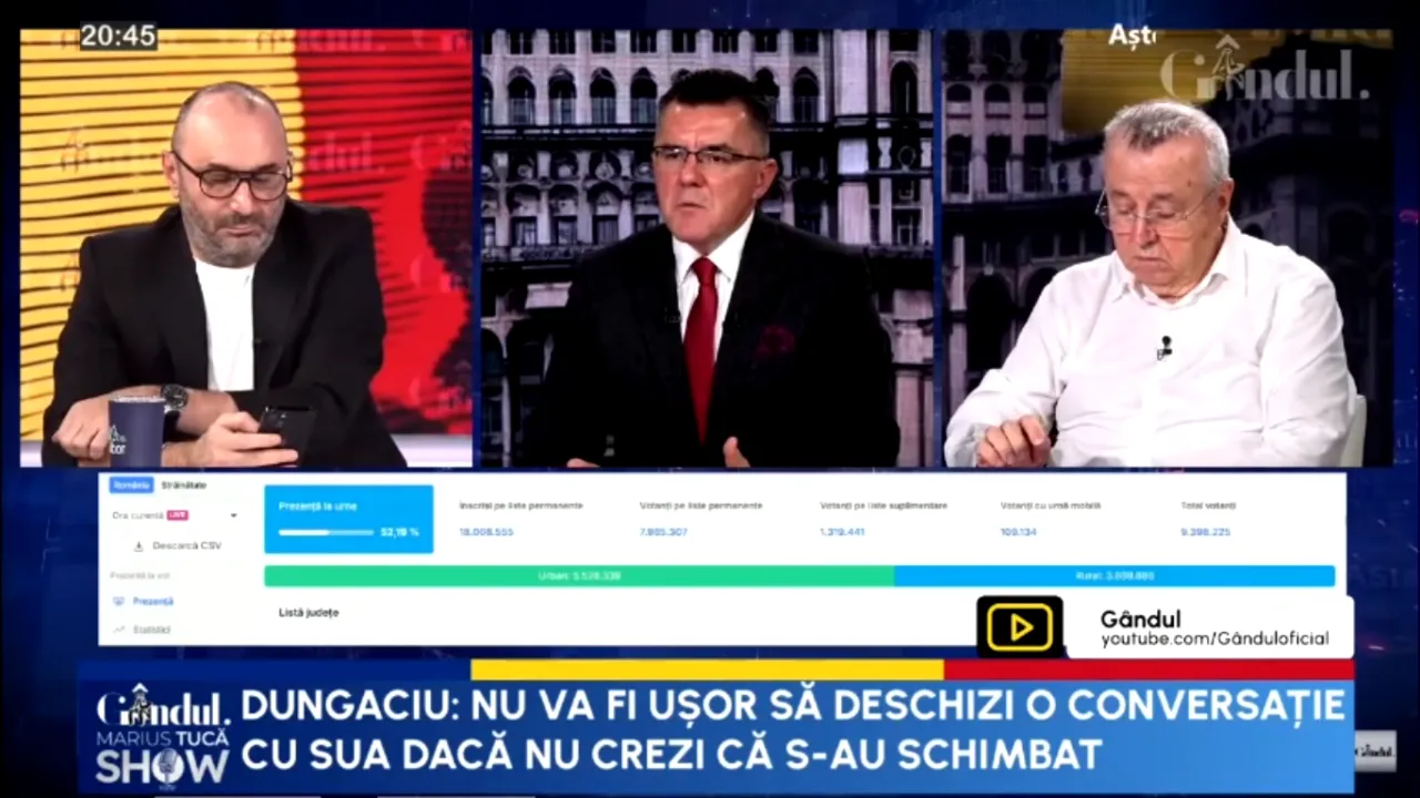 Dan Dungaciu: „Greșeala partidelor SUVERANISTE a fost că au pus apă în vin”