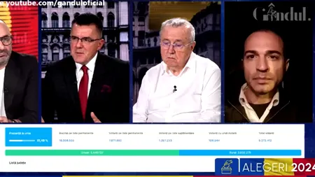 Dan Dungaciu analizează ascensiunea partidelor extremiste: 