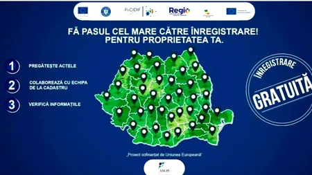 Drepturile și obligațiile cetățenilor în procesul de înregistrare sistematică a proprietăților