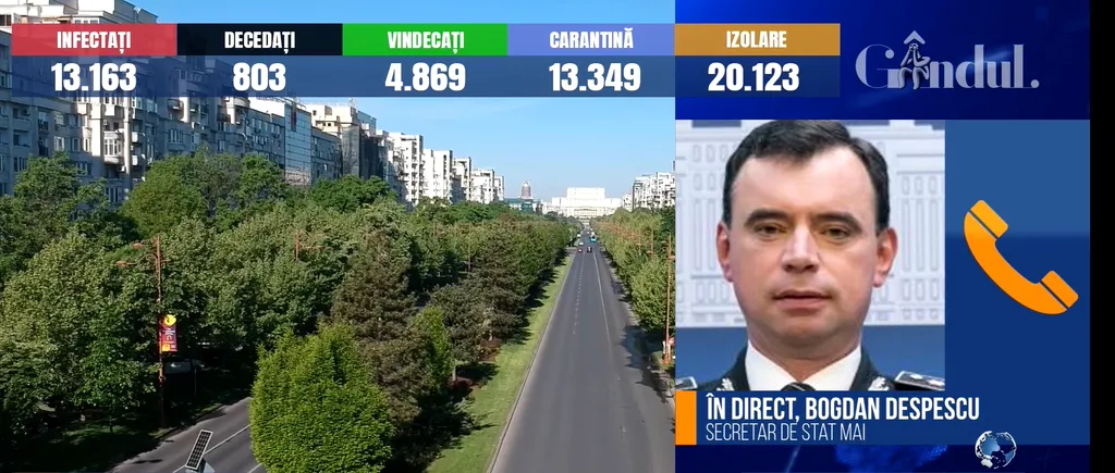 GÂNDUL LIVE. Bogdan Despescu, secretar de stat în MAI. „Ne bucură foarte mult că faptele cu violență au scăzut foarte mult” / Cum vor acționa forțele de ordine după 15 mai