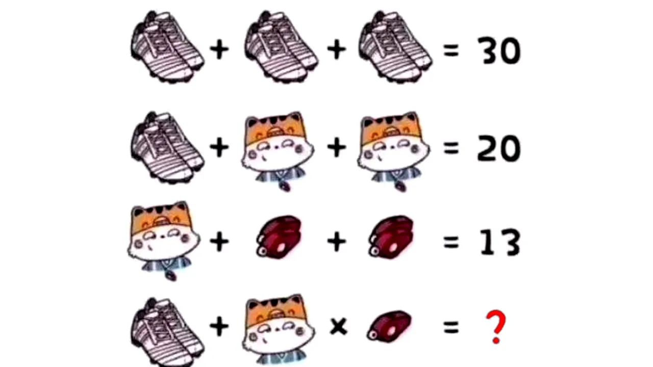 Test IQ chinezesc | Te crezi un geniu?! Rezolvă ecuația din imagine