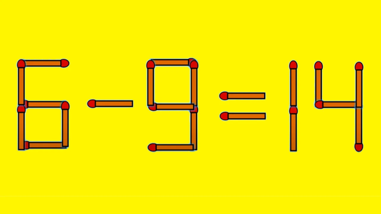 TEST IQ | 6-9=14 este greșit. Pentru a corecta egalitatea, mutați un singur chibrit