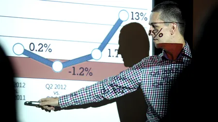 Câte banci din Top 10 au manageri români