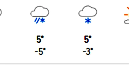 Meteorologii Accuweather au modificat prognoza: Pe ce dată ninge în București. Nu mai e mult!