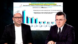 Dan Dungaciu: „Nu poate nimeni să ignore AUR, un partid care are peste 40% în sondaje. E nevoie de o minimă politețe și decență”