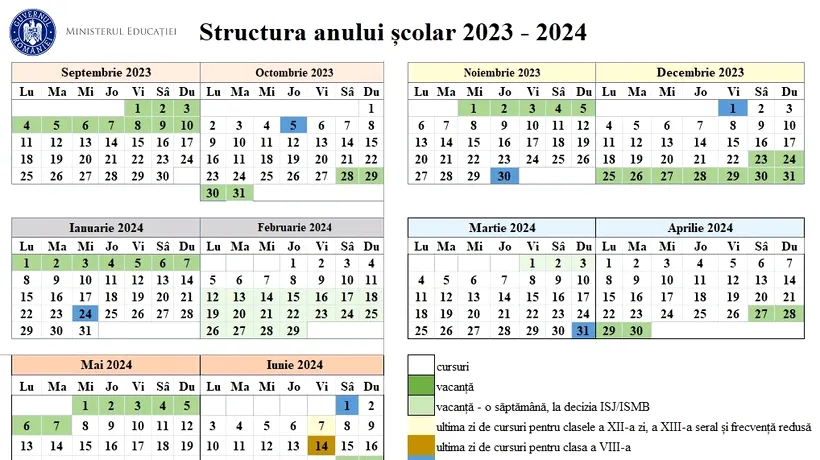 Structura anului școlar 2023-2024 a fost stabilită. Când va fi VACANȚA de primăvară