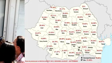 REZULTATE BAC 2012, SESIUNEA AUGUST pe EDU.RO. Județele cu cea mai MARE și cea mai MICĂ rată de promovare