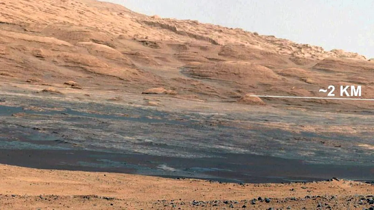 Curiosity a 