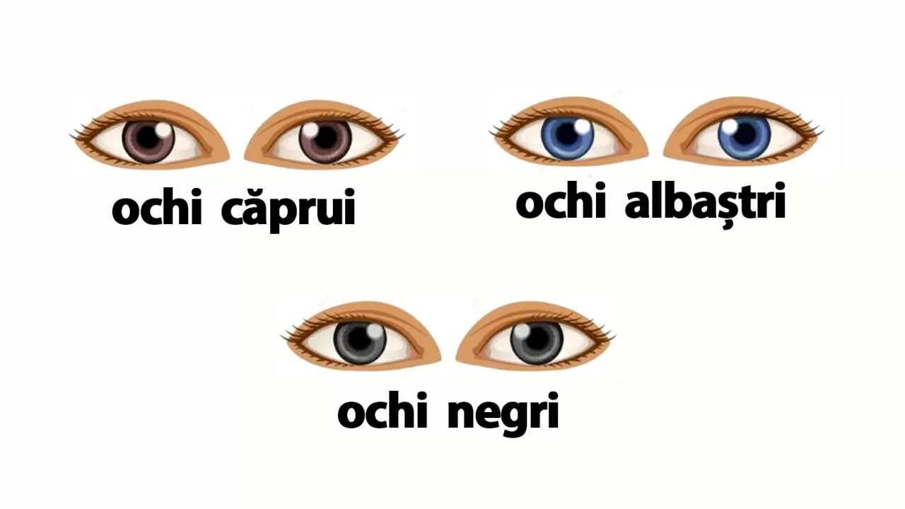 Test psihologic | Culoarea ochilor îți va spune adevărul ascuns despre cine ești tu, de fapt