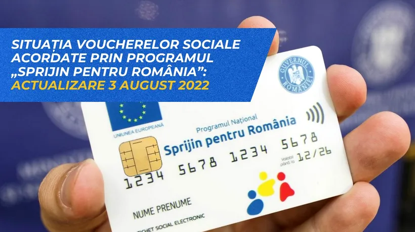 Când se virează a doua tranșă de 250 de lei pe cardurile sociale din programul „Sprijin pentru România”