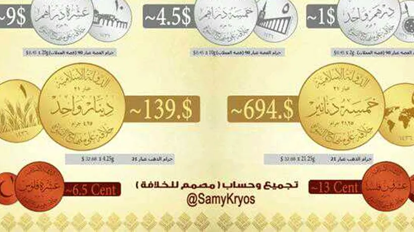 Statul Islamic bate dinari în aur, pentru a scăpa de sub sclavia Rezervei Federale americane