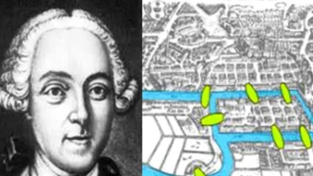 LEONHARD EULER, omul care a rezolvat problema podurilor din Konigsberg: „Pe aici nu se poate trece